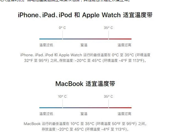 察隅苹果13维修分享iPhone 13耗电越来越快怎么办 